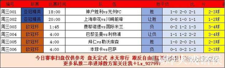 热刺欧罗巴寻出线契机 数据示本场有望2-1取胜 热刺欧罗巴寻出线契机 数据示本场有望2-1取胜