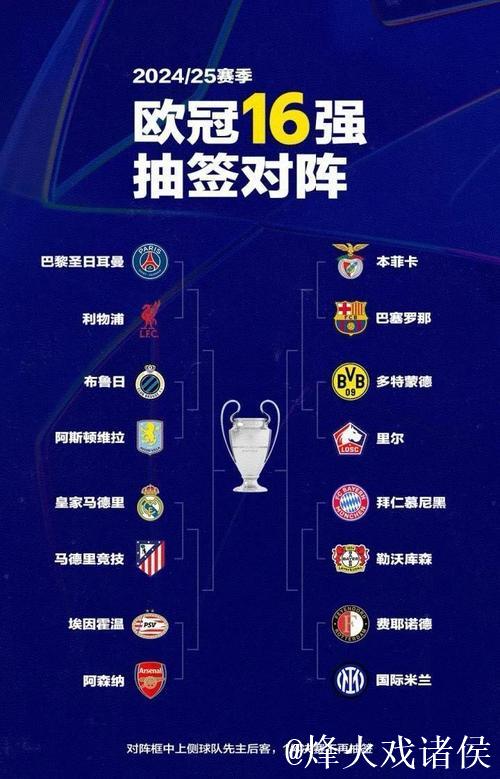 欧冠淘汰赛打响!数据:皇马难逃德比战平局魔咒