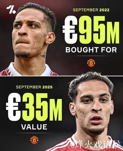 曼联亏麻了!安东尼将租借离队 当初转会费9500万 曼联亏麻了!安东尼将租借离队 当初转会费9500万