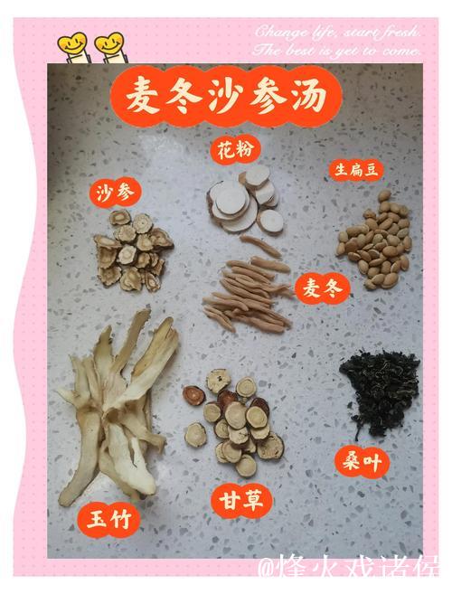 1分钟科普站丨别再只会喝水了 冬季滋阴润燥推荐这两个食补方 1分钟科普站丨别再只会喝水了 冬季滋阴润燥推荐这两个食补方