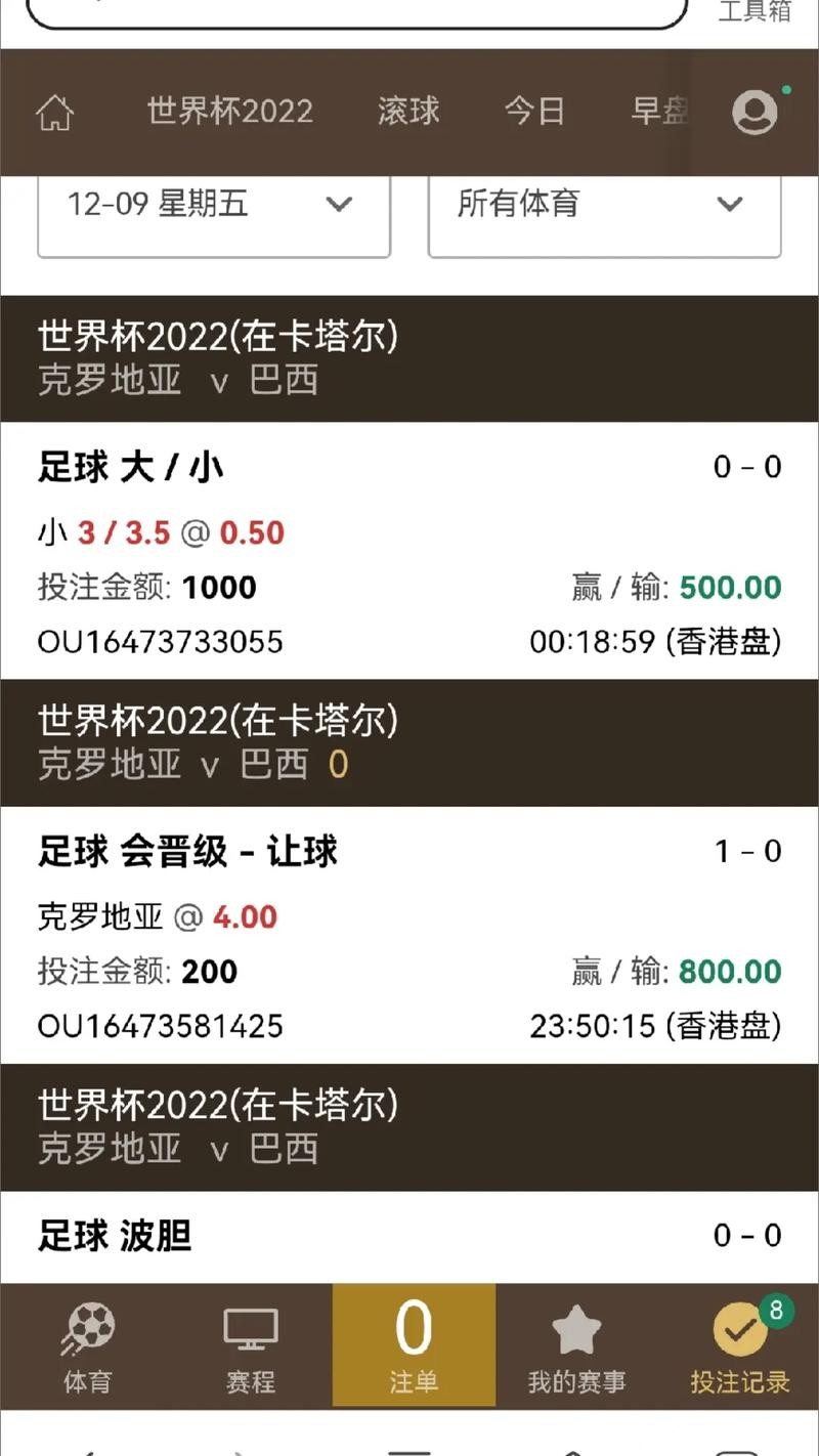 世界杯下注入口:多种下注方式一应俱全 世界杯下注入口:多种下注方式一应俱全