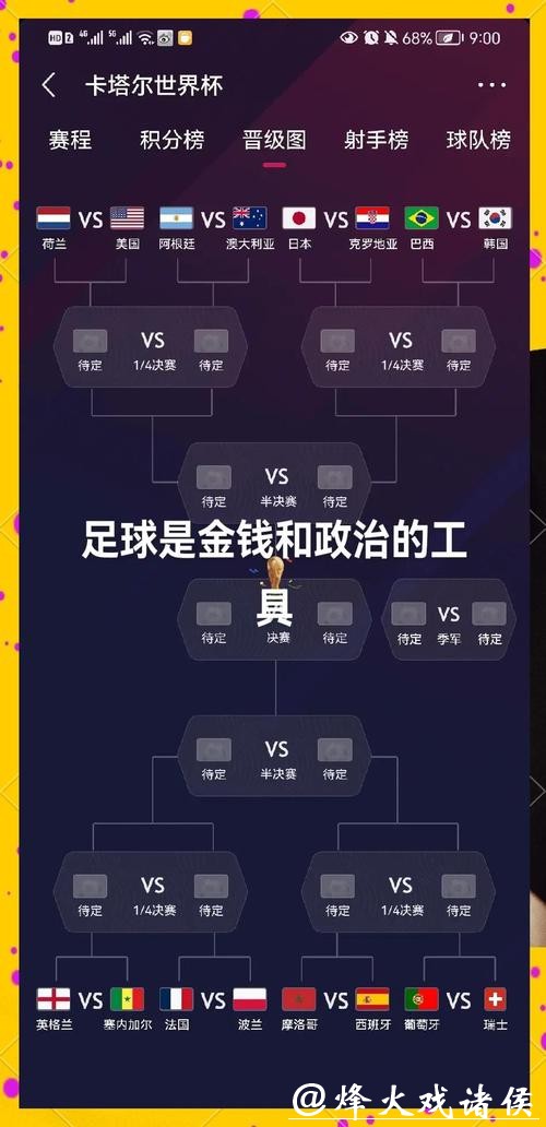 世界杯滚球胜率提升术,找准时机是关键 世界杯滚球胜率提升术,找准时机是关键