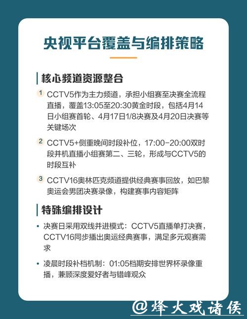 世界杯直播:深度解读赛事观赛体验 世界杯直播:深度解读赛事观赛体验