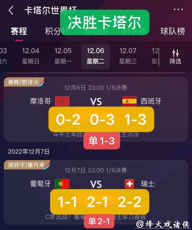 世界杯竞猜APP,实时数据预测神器 世界杯竞猜APP,实时数据预测神器
