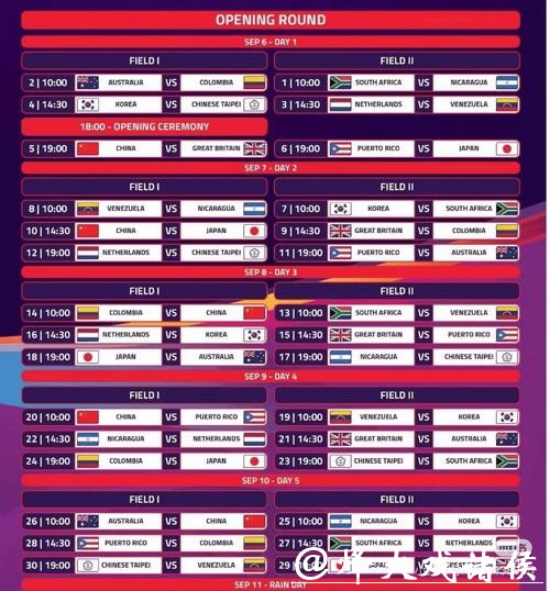 世界杯外围平台：世界杯赛程投注指南