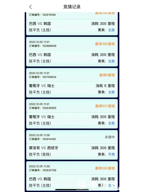 世界杯竞猜平台特色功能盘点体验