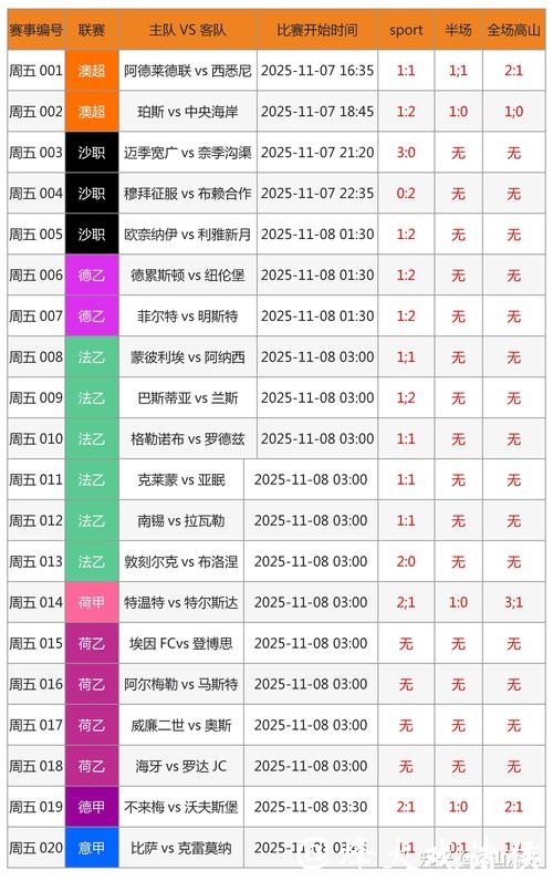 世界杯外围下注：专家预测助力盈利