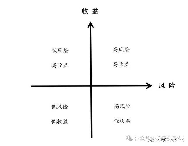 世界杯下注：风险与收益的平衡解析