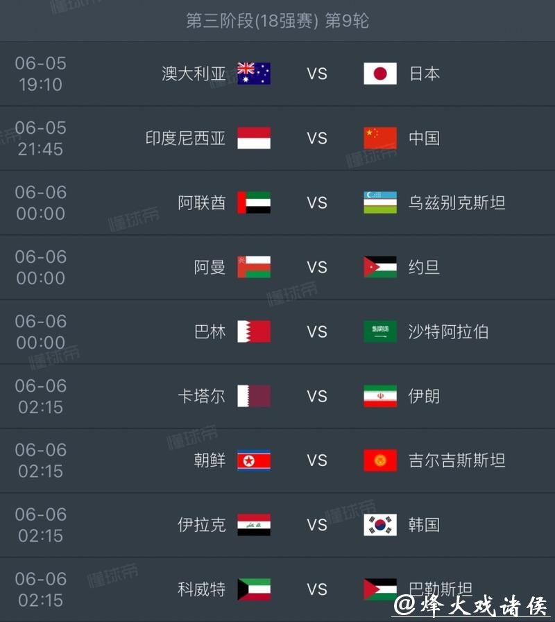 2026世界杯比分：全明星阵容点球成绩