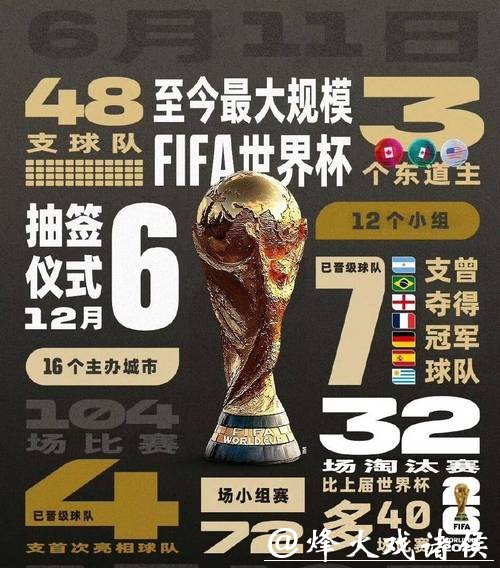 2026世界杯直播：顶级对决一网打尽