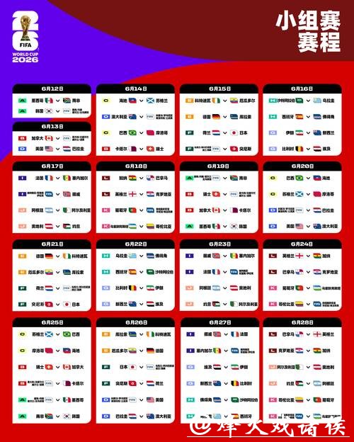 2026世界杯下注有哪些冷门机会