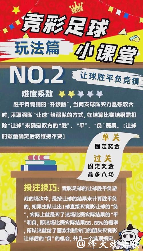 世界杯竞彩专家推荐热门方案