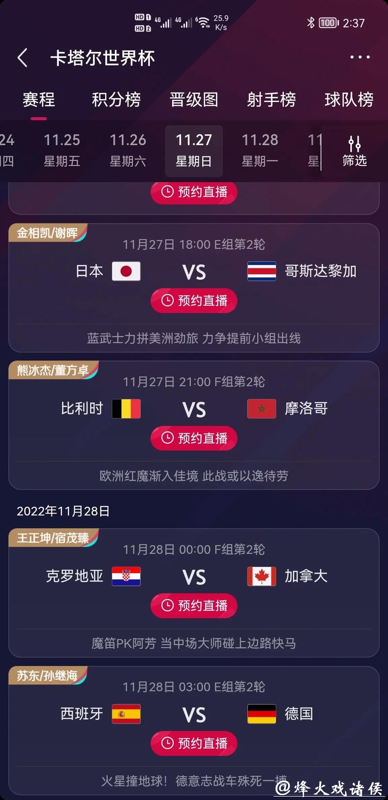 世界杯竞猜平台技巧全攻略