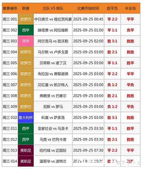 世界杯竞猜平台技巧全攻略