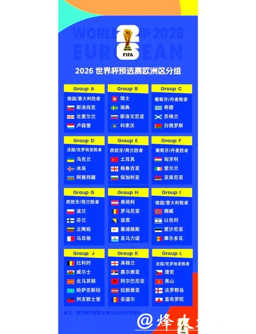2026世界杯比分：赛程及比分全揭晓
