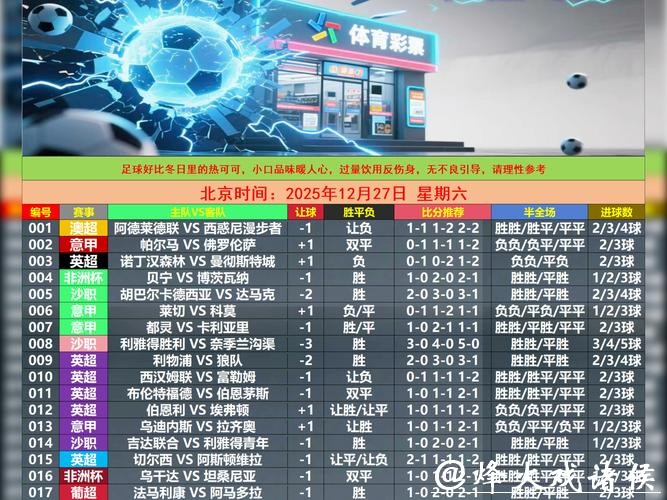 世界杯外围竞猜：选择正规平台保障资金安全