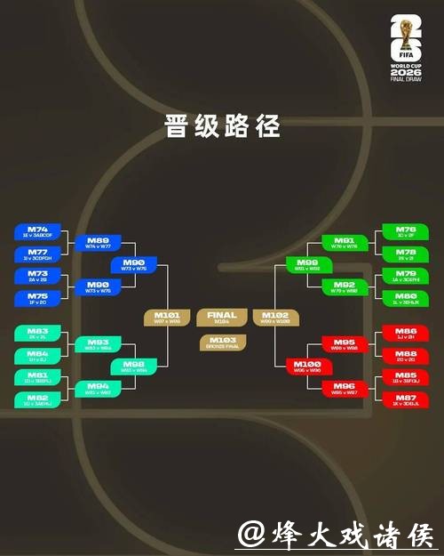 2026世界杯投注规则：不同国家法规的异同对比