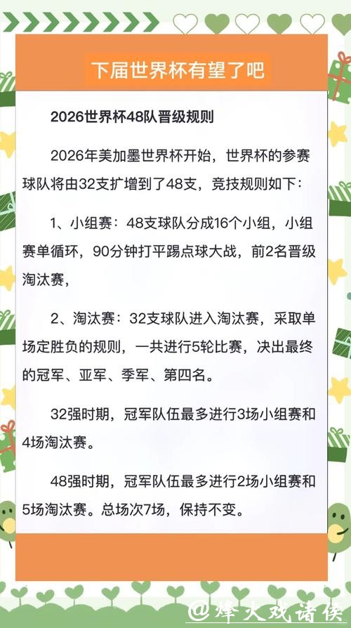 初次尝试2026世界杯投注规则介绍 初次尝试2026世界杯投注规则介绍