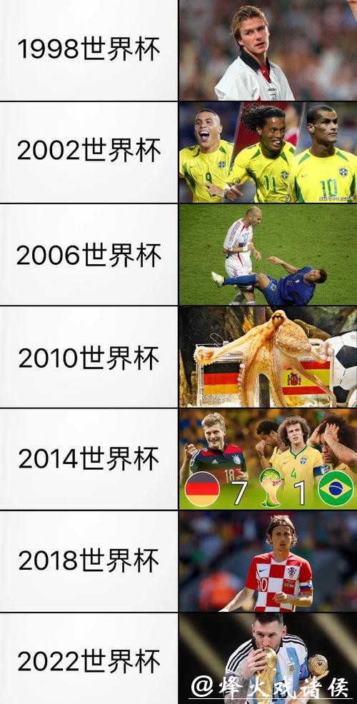 世界杯下注入口问答汇总经验分享 世界杯下注入口问答汇总经验分享