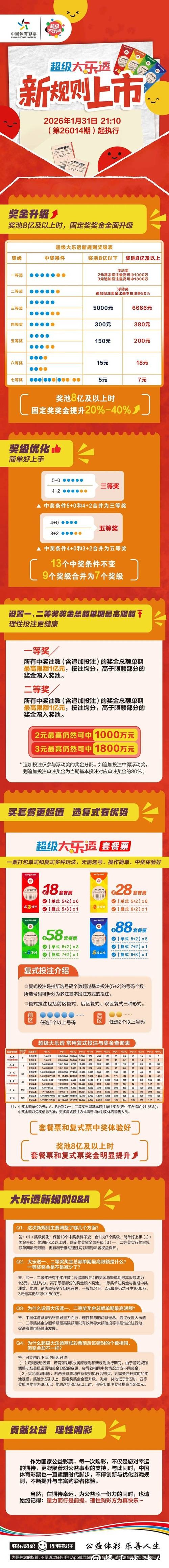 2026世界杯投注规则:小额投注策略与心得 2026世界杯投注规则:小额投注策略与心得