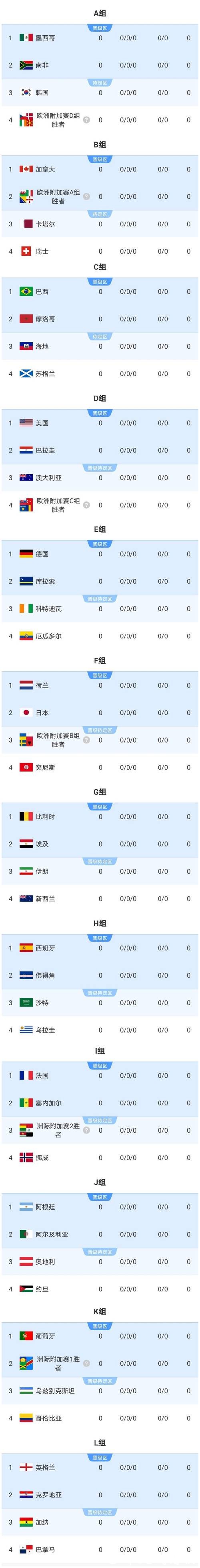 2026世界杯投注规则:小额投注策略与心得 2026世界杯投注规则:小额投注策略与心得