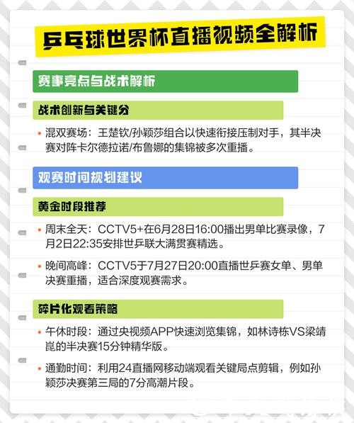 世界杯直播:各平台直播资源汇总 世界杯直播:各平台直播资源汇总