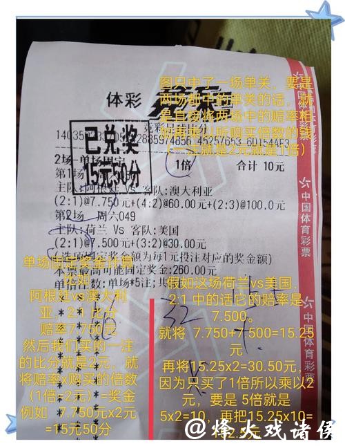 世界杯买球:赢取高额奖金的投注技巧 世界杯买球:赢取高额奖金的投注技巧